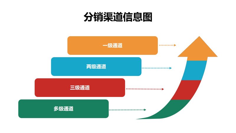 厦门出入境检验检疫局国际旅行卫生保健中心：为您提供全方位健康保障
