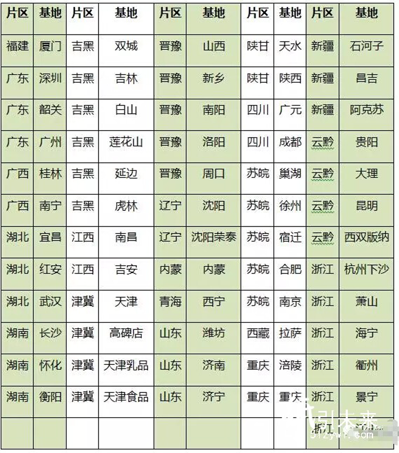 大理，这座古城以其迷人的自然风光和深厚的文化底蕴吸引着无数游客。作为大理旅游攻略的一部分，今天我们就来聊聊一些不容错过的必去景点。