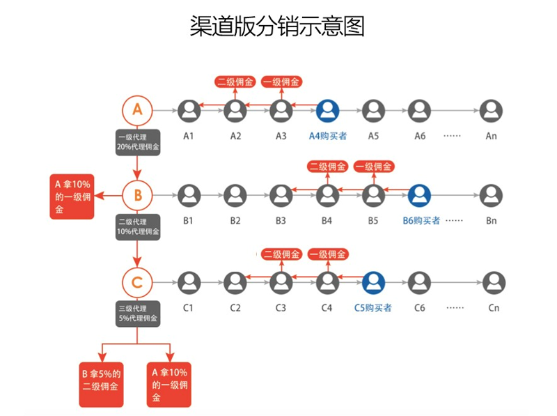 厦门出入境检验检疫局国际旅行卫生保健中心——您的健康出行保障