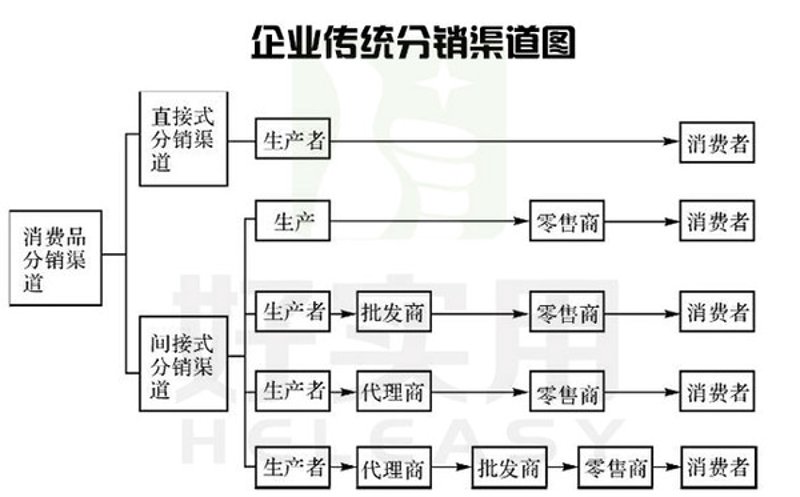 大理，这座古老而美丽的城市，不仅以其白族文化的深厚底蕴吸引着无数游客，更因其壮丽的自然风光闻名遐迩。今天我们就来聊聊那些不容错过的大理旅游景点，帮助你更好地规划你的行程。