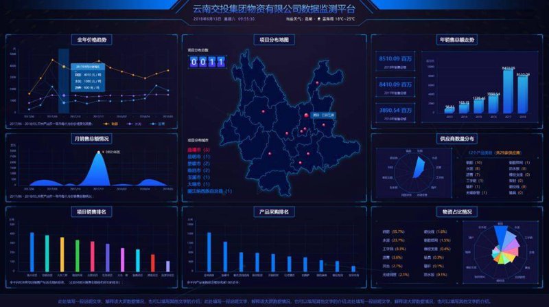 大理市菲影商贸有限公司：引领本地的商业新势力