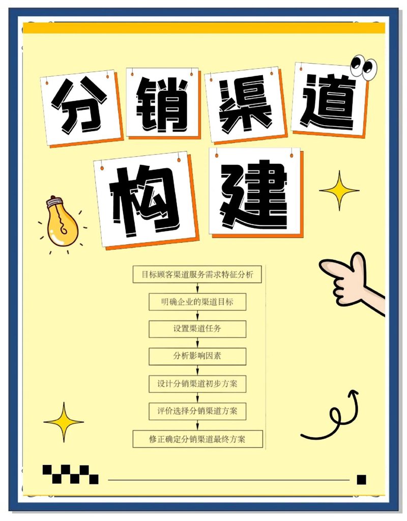 检验检疫技术中心的未来发展趋势