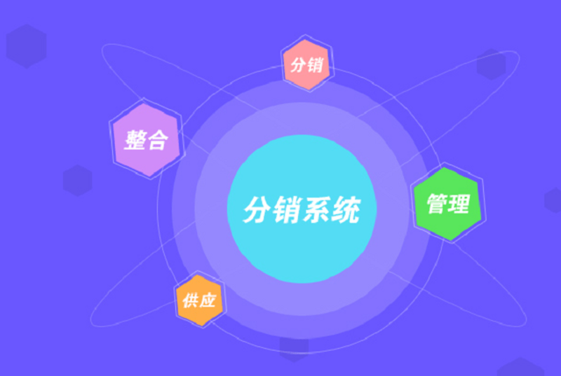 渠道分销